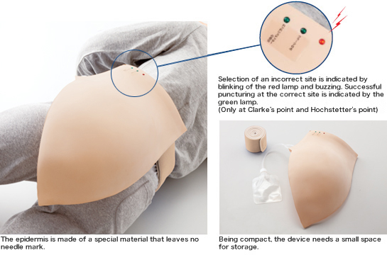 "Buttockmate" Type 2 - Intramuscular Injection Simulator